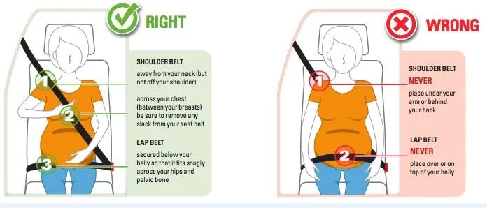 Jak prawidłowo zapiąć pasy bezpieczeństwa, aby uniknąć obrażeń
