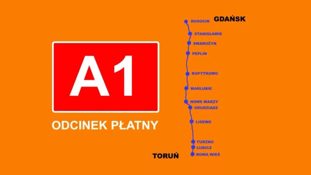 Ile płaci się za przejazd autostradą A1? Sprawdź koszty i stawki
